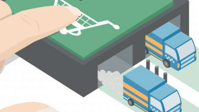 E-commerce