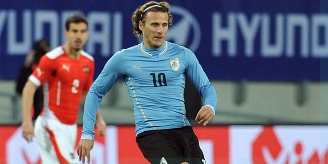 Diego Forlan