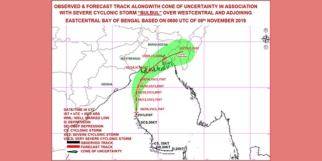 Cyclone Bulbul