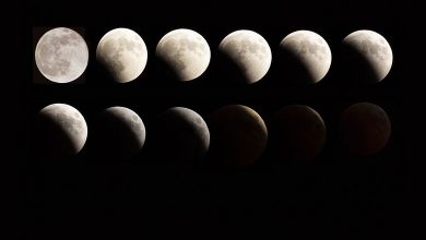 Lunar Eclipse