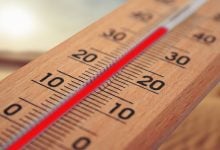 Hot Weather