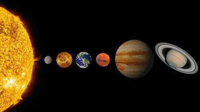 Solar System