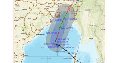 Cyclone Sitrang