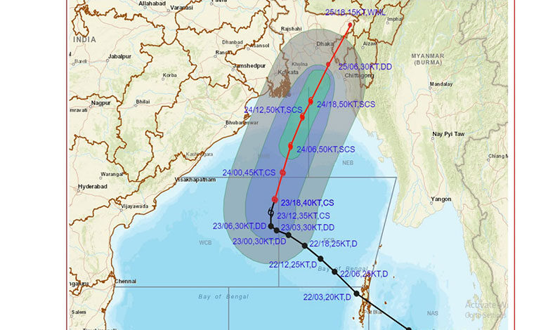 Cyclone Sitrang