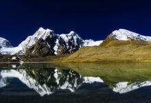 Gurudongmar Lake