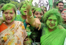 All India Trinamool Congress