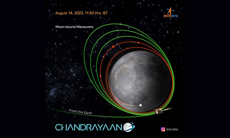 Chandrayaan-3