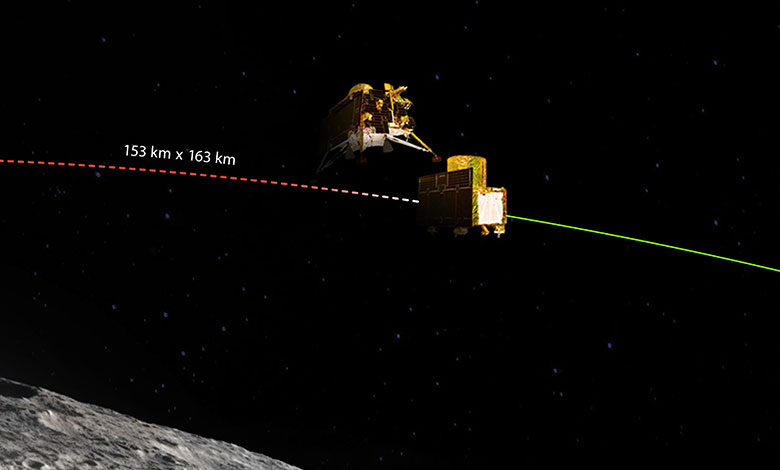 Chandrayaan-3