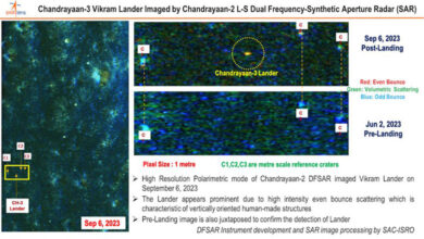 Chandrayaan-2