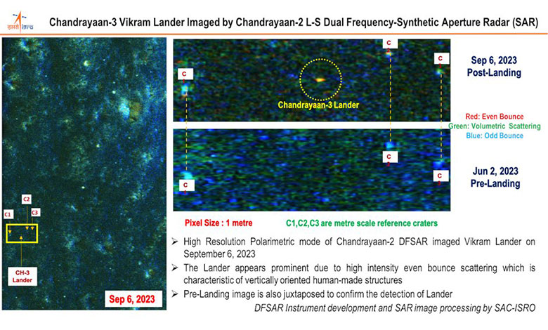 Chandrayaan-2