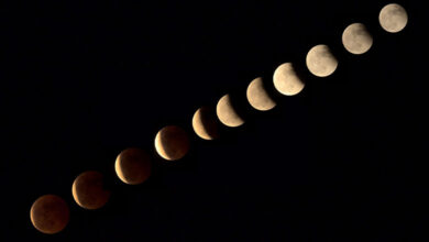 Lunar Eclipse