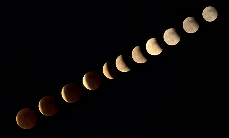 Lunar Eclipse