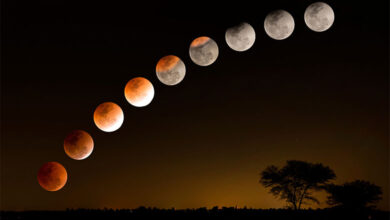 Lunar Eclipse