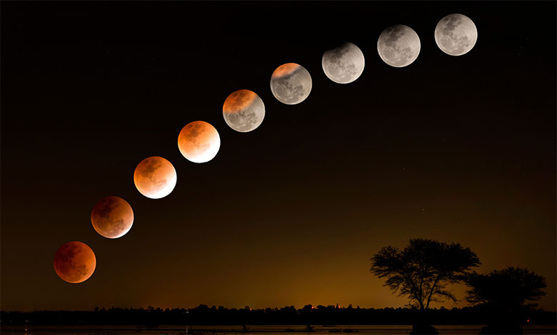 Lunar Eclipse