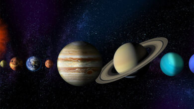 Solar System