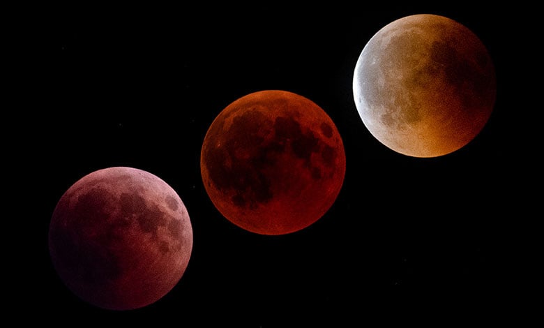 Lunar Eclipse