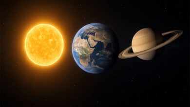 Solar System