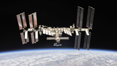 International Space Station