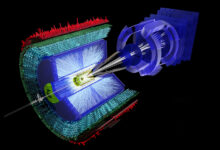 CERN