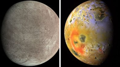 Solar System