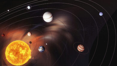 Solar System